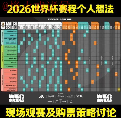 2026世界杯直播全站攻略：全面观赛指南