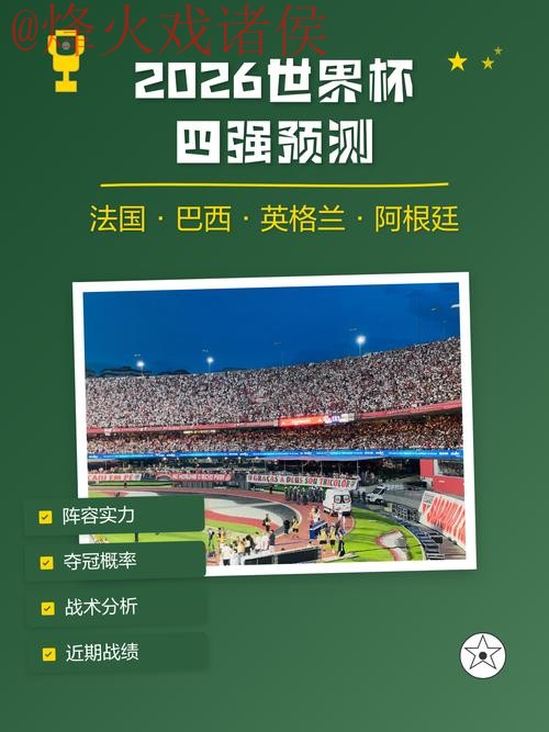 2026世界杯预测app下载官方平台