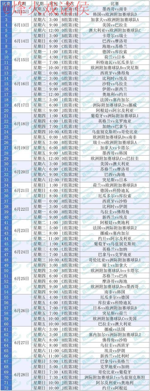 2026世界杯直播全站攻略：全面观赛指南