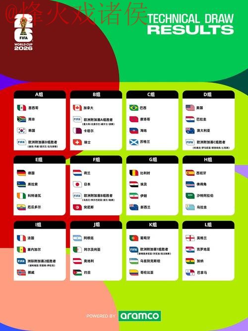 2026世界杯直播排行入口地址详解 2026世界杯直播排行入口地址详解