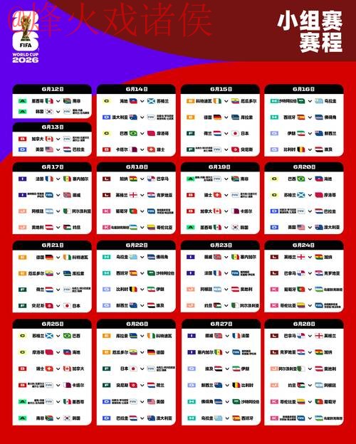 2026世界杯比赛比分预测与安全热门分析